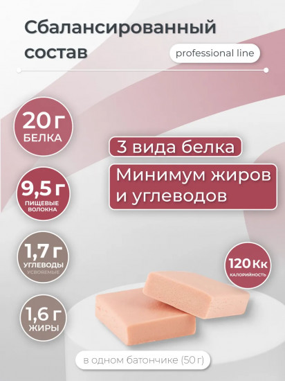 Набор батончиков протеиновых без сахара Zero «Клубничный йогурт»