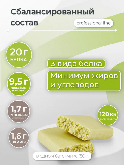 Набор батончиков протеиновых без сахара Zero «Груша дюшес. Duchess Pear»