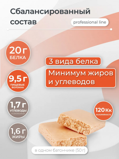 Набор батончиков протеиновых без сахара Zero «Персик-абрикос. Peach-apricot»