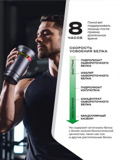 Протеин многокомпонентный для набора мышечной массы Mix Multi-stage Protein «Альпийский рецепт. Лайм и мята»