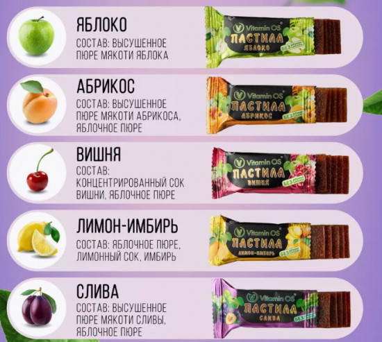 Пастилки фруктовые ассорти «Яблоко, вишня, абрикос, слива, лимон-имбирь»