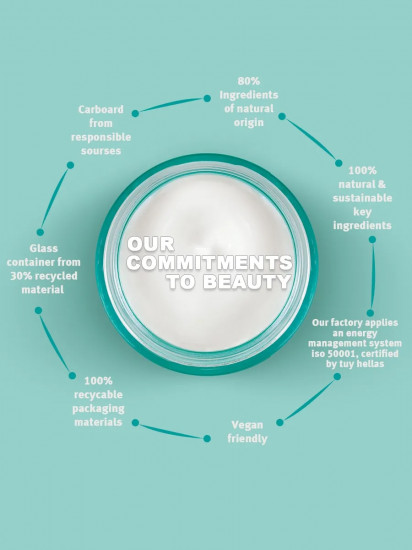 Крем для лица антивозрастной дневной «Strengthening & Firming day cream» SPF10