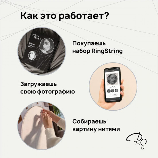Картина нитью в технике стринг-арт
