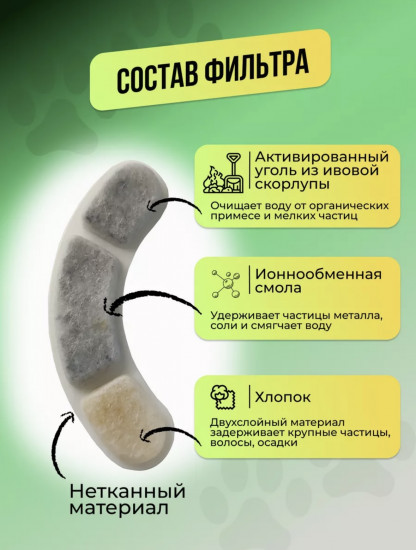 Фильтры для автопоилок