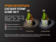 Фонарь LD02 V2.0 - Фото 7