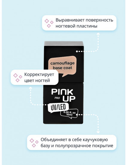 Покрытие для ногтей базовое камуфлирующее «Camouflage Base Coat», оттенок 05