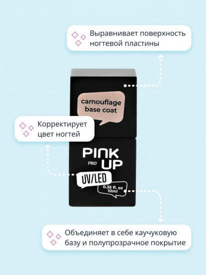 Покрытие для ногтей базовое камуфлирующее «Camouflage Base Coat», оттенок 08