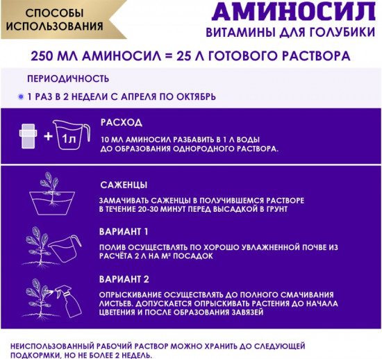 Витамины для голубики