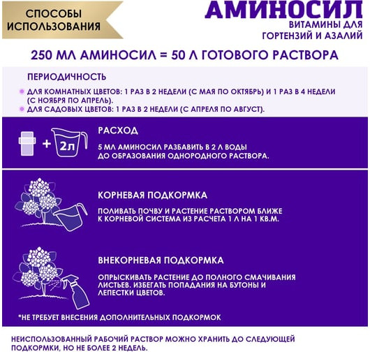 Витамины для гортензий и азалий