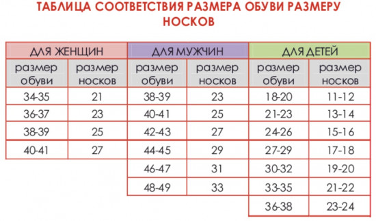 Носки мужские