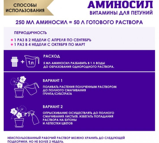 Витамины для петуний