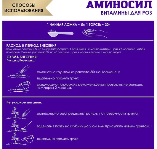 Витамины для роз