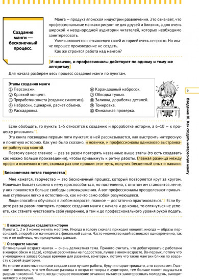 Герой говорит! Как построить динамичный сторителлинг в манге
