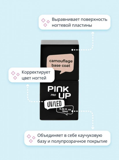 Покрытие для ногтей базовое камуфлирующее «Camouflage Base Coat», оттенок 02