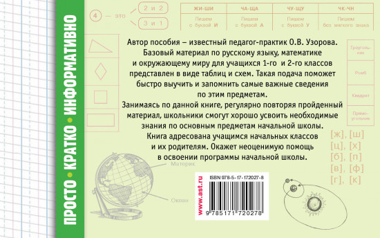 Все таблицы для начальной школы. 1-2 класс. Русский язык, математика, окружающий мир