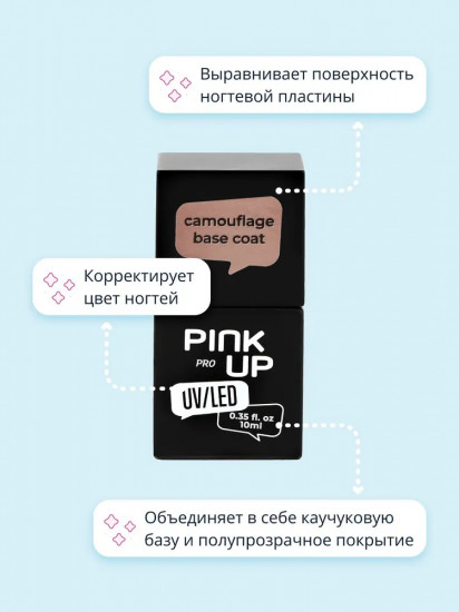 Покрытие для ногтей базовое камуфлирующее «Camouflage Base Coat», оттенок 03