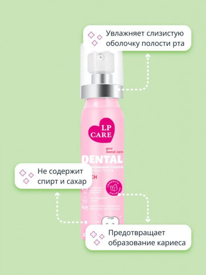 Спрей для полости рта «Peach»