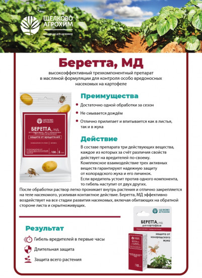 Препарат от вредителей «Беретта»