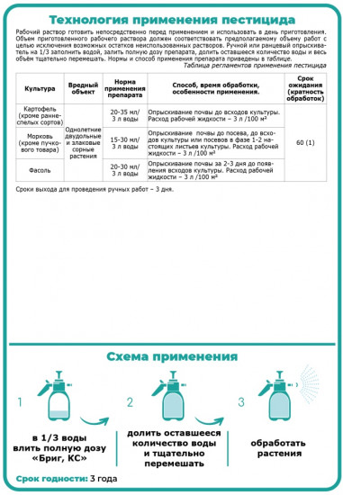 Концентрат суспензии от сорняков