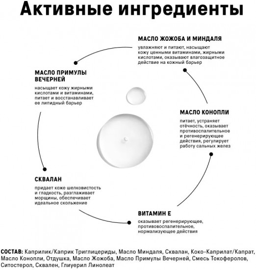 Сыворотка для массажа лица