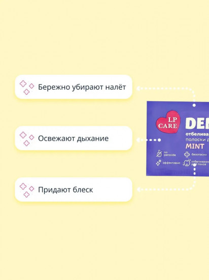 Полоски для зубов отбеливающие «Mint»