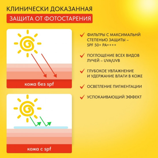 Крем для лица «Cica Care Sun» SPF50