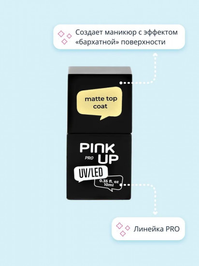 Покрытие для ногтей верхнее матовое UV/LED «Matte Top Coat», оттенок Бесцветный