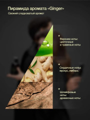 Пилинг-маска для кожи головы «Ginger» - Фото 7