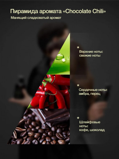 Шампунь для волос универсальный с витаминами «Chocolate Chili»