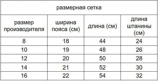 Брюки детские