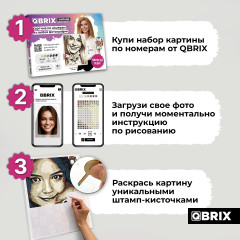 Картина по номерам по своей фотографии «Vintage» - Фото 1