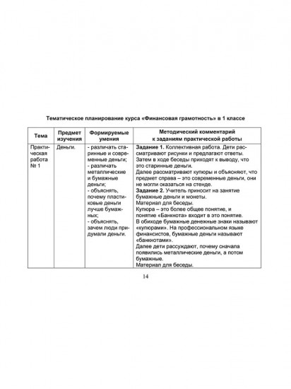 Финансовая грамотность. 1-4 классы. Программа внеурочной деятельности