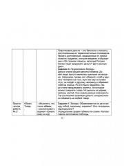 Финансовая грамотность. 1-4 классы. Программа внеурочной деятельности - Фото 4
