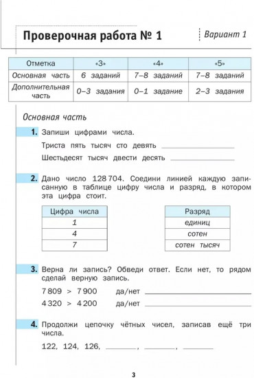 Математика. 4 класс. Что умеет четвероклассник