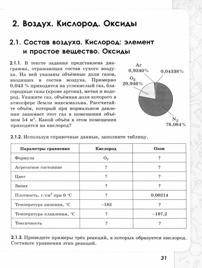 Химия. 8-9 класс. Базовый и углублённый уровни. Задачник