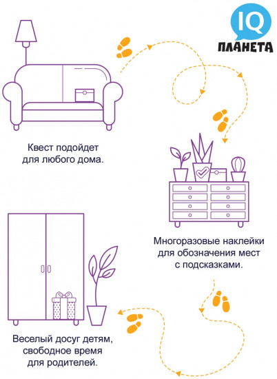 Игра-квест настольная «Искусственный интеллект»