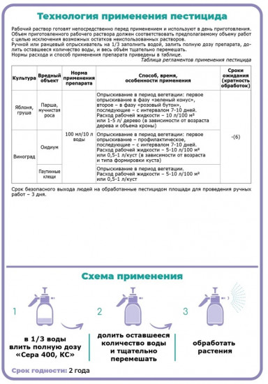 Препарат для защиты от болезней и вредителей «Сера 400 КС»
