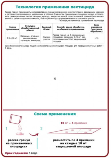 Препарат для защиты от вредителей «Слизнегон Г»