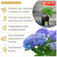 Средство для изменения цвета гортензий «Радуга» - Фото 1