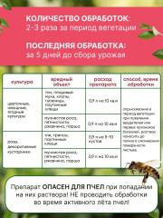 Средство для защиты от насекомых «Табачное мыло» - Фото 3