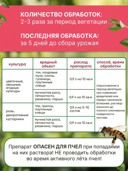 Средство для защиты от насекомых «Табачное мыло»
