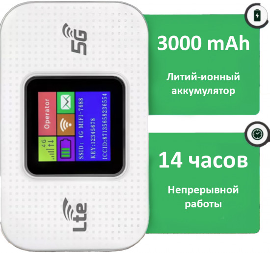 Портативный WiFi роутер 5G/4G LTE MF-608