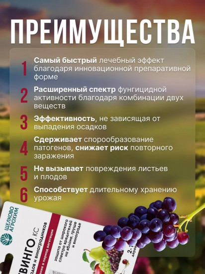 Средство для защиты от садовых вредителей «Твинго КС»