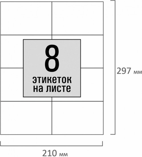 Этикетки самоклеящиеся