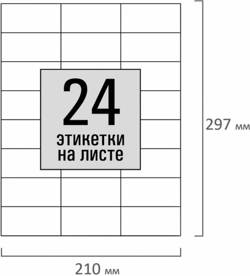 Этикетки самоклеящиеся