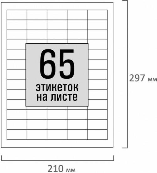 Этикетки самоклеящиеся