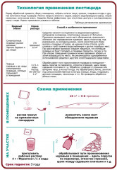 Средство от муравьев «Мурагон» - Фото 2