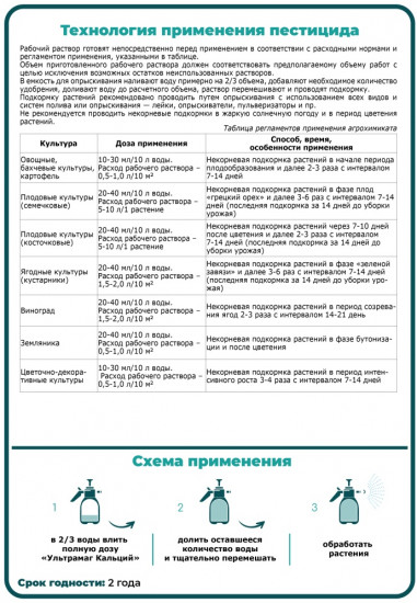 Удобрение «Ультрамаг Кальций»