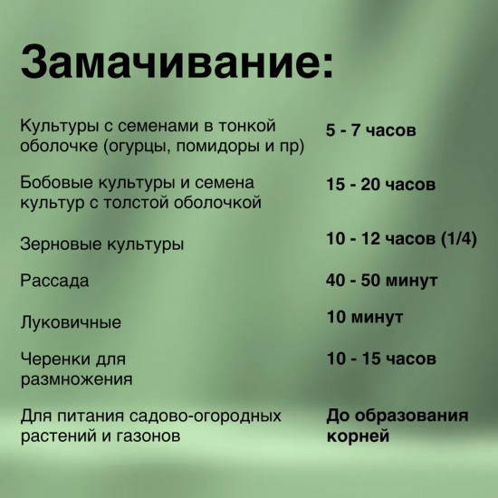 Удобрение «Хлорелла»