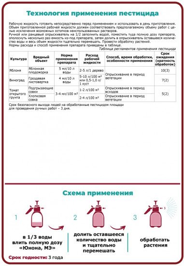 Защита от вредителей